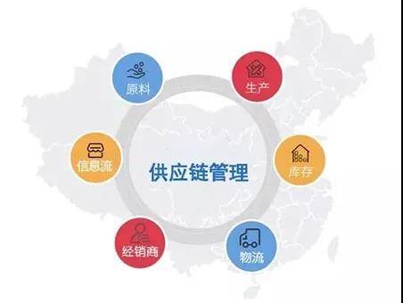 歐美客戶(hù)驗(yàn)廠(chǎng)與品牌管理 外貿(mào)合作中的關(guān)鍵環(huán)節(jié)