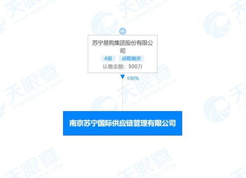 蘇寧成立國際供應鏈管理子公司，深化全球業務布局